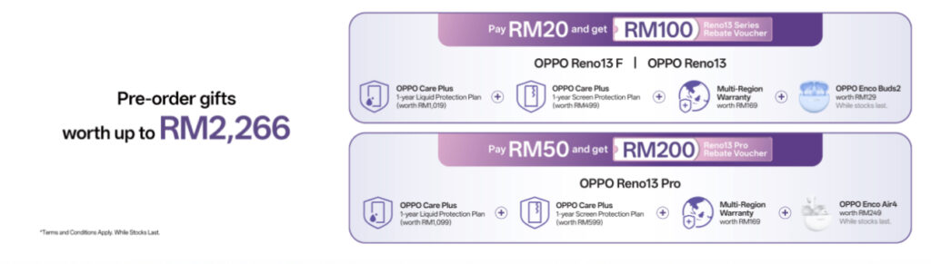 OPPO Reno13 Series akan tiba di Malaysia pada 7 Januari - pra-tempahan dibuka sekarang 3