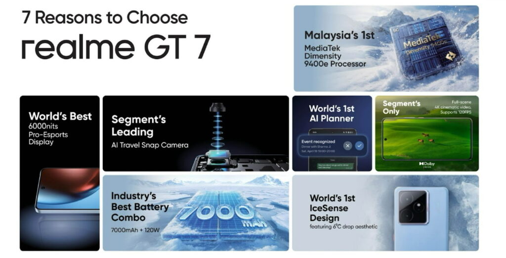 realme GT 7 Series kini rasmi di Malaysia pada harga dari RM 1,999 - realme GT 7 Dream Edition turut dilancarkan 53