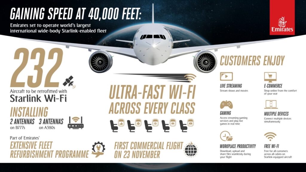 Emirates umum penawaran Wi-Fi Starlink secara percuma bermula November 2025 1