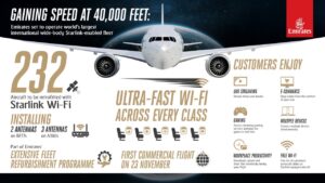 Emirates umum penawaran Wi-Fi Starlink secara percuma bermula November 2025 7