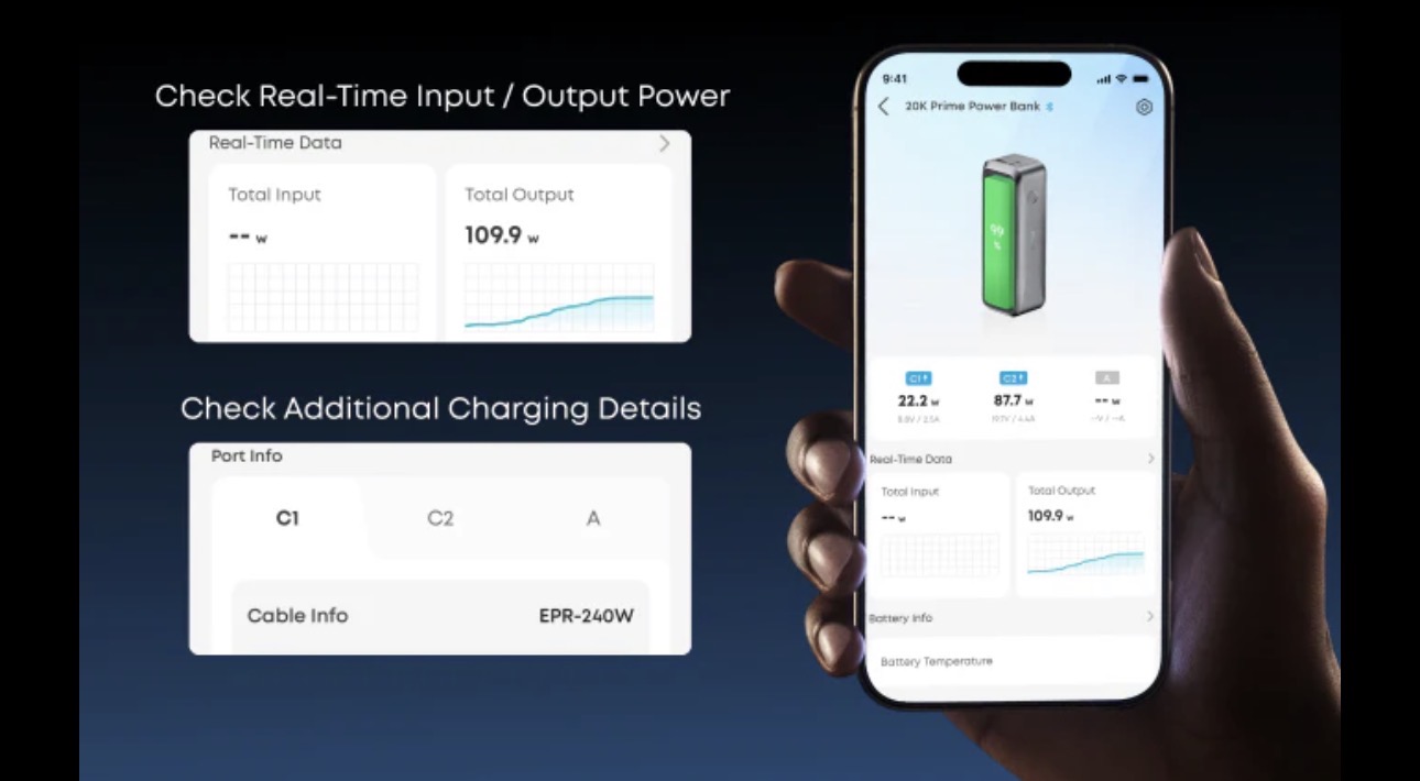ULASAN : Anker Prime Smart Display Charger & Anker Prime Power Bank - Penyelesaian pengecasan pintar di luar dan didalam rumah 15 ULASAN : Anker Prime Smart Display Charger & Anker Prime Power Bank - Penyelesaian pengecasan pintar di luar dan didalam rumah 15