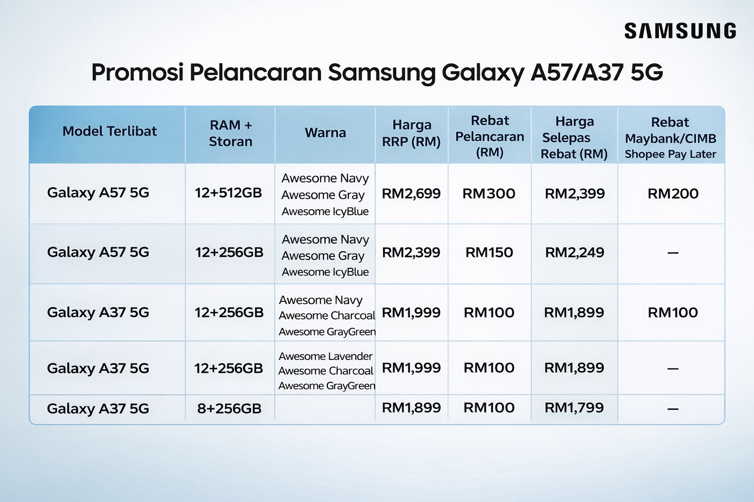 Samsung Galaxy A57 5G dan A37 5G kini rasmi di Malaysia - dari RM 1,799 3 Samsung Galaxy A57 5G dan A37 5G kini rasmi di Malaysia - dari RM 1,799 3
