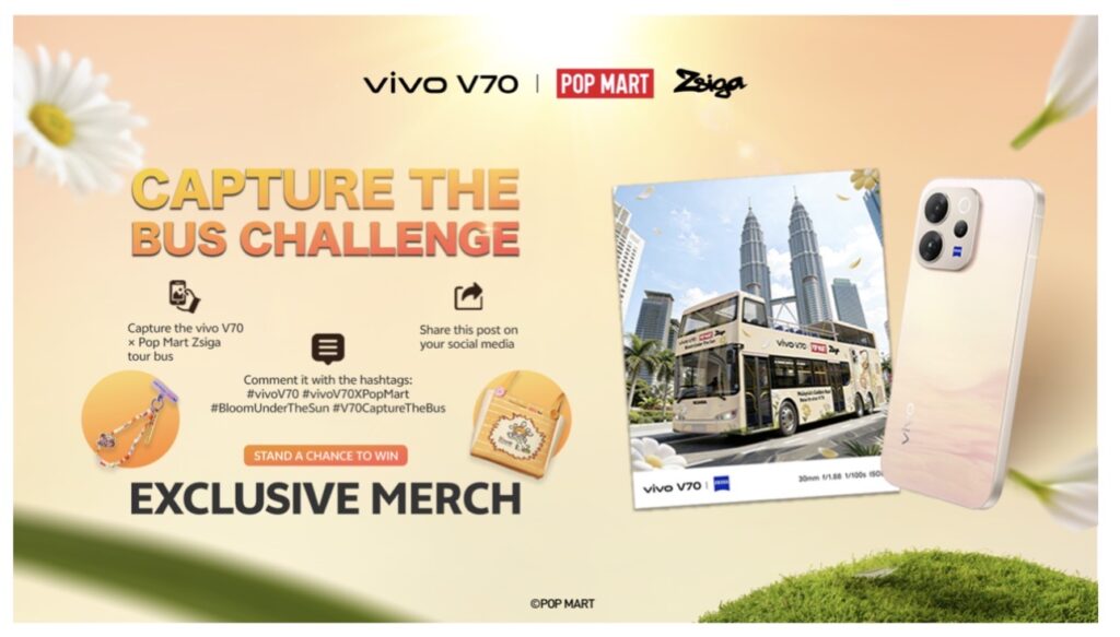 Siri vivo V70 sekali lagi bekerjasama dengan POP MART Zsiga 1