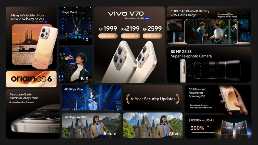 vivo V70 kini rasmi di Malaysia pada harga dari RM 1,999 1
