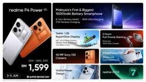 realme P4 Power 5G kini rasmi di Malaysia dengan bateri Titan 10,001mAh 17