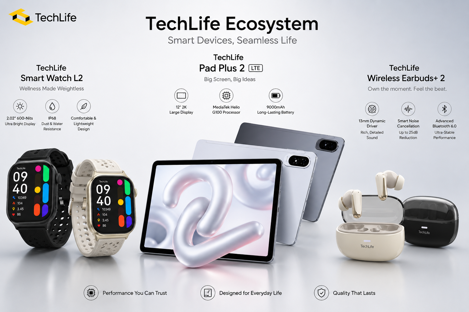 TechLife Pad Plus 2, Smart Watch L2 dan Wireless Earbuds+ 2 kini rasmi di Malaysia 2 TechLife Pad Plus 2, Smart Watch L2 dan Wireless Earbuds+ 2 kini rasmi di Malaysia 2