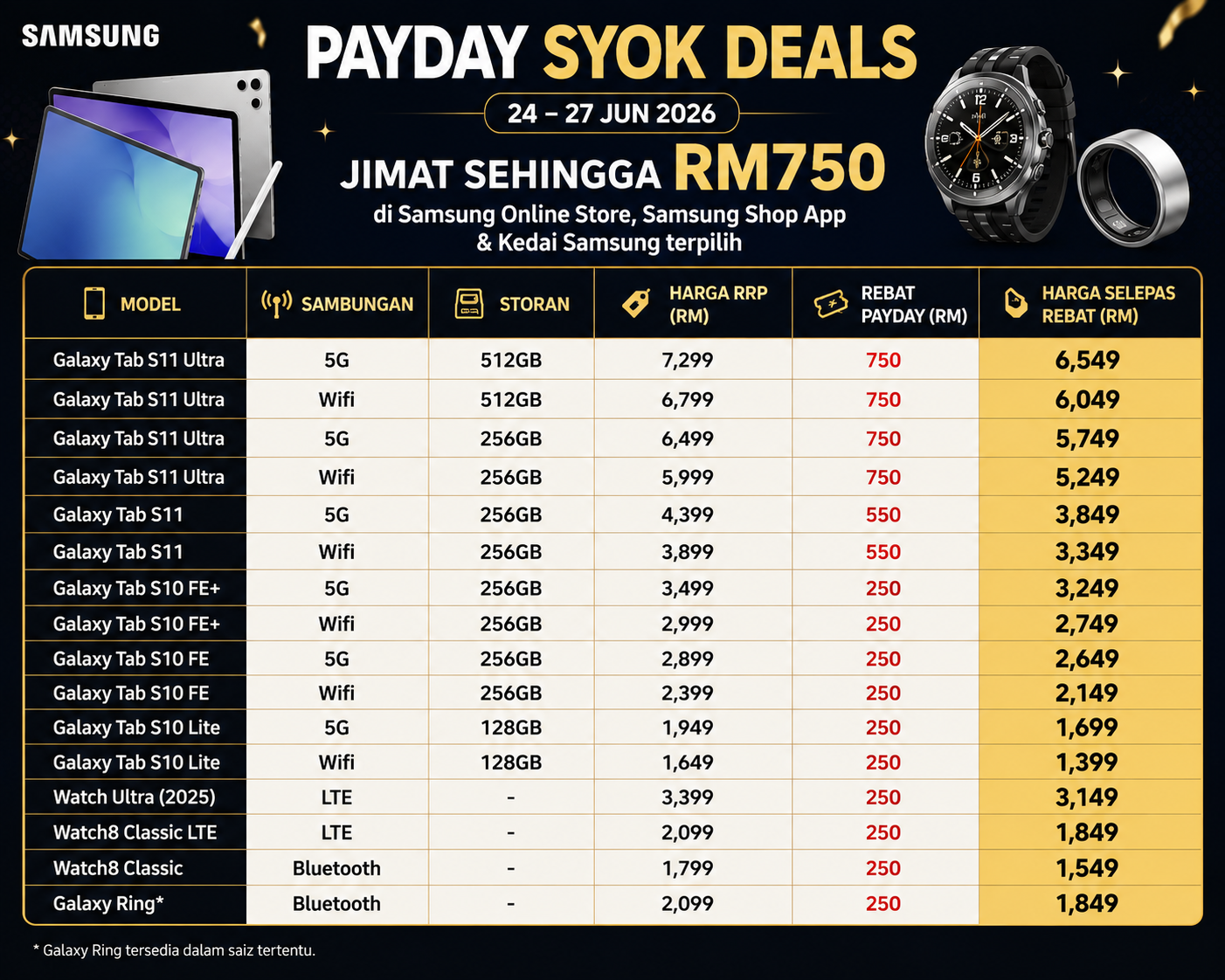 Kembali ke Sekolah dengan Lebih Bijak Bersama Samsung PayDay Syok Deals 3 Kembali ke Sekolah dengan Lebih Bijak Bersama Samsung PayDay Syok Deals 3