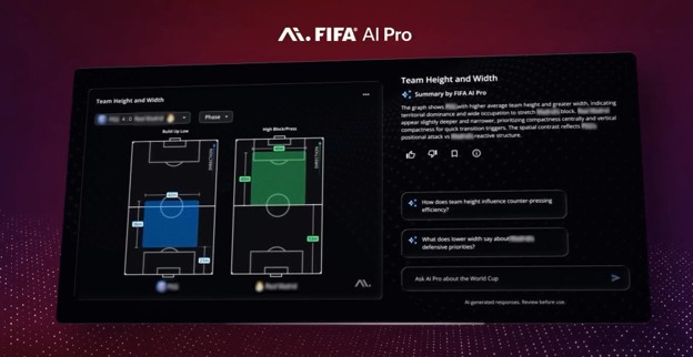 Lenovo Bawakan FIFA AI Pro kepada Semua 48 Pasukan Piala Dunia 2026 1 Lenovo Bawakan FIFA AI Pro kepada Semua 48 Pasukan Piala Dunia 2026 1
