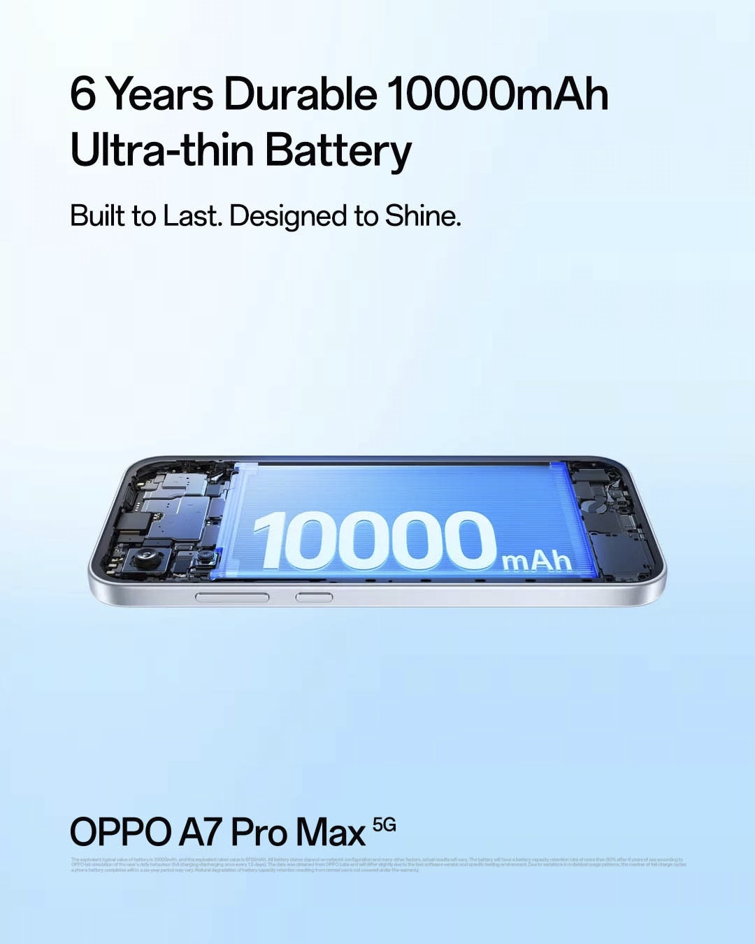 OPPO A7 Pro Series kini rasmi di Malaysia - A7 Pro Max hadir dengan bateri 10,000mAh 4 OPPO A7 Pro Series kini rasmi di Malaysia - A7 Pro Max hadir dengan bateri 10,000mAh 4