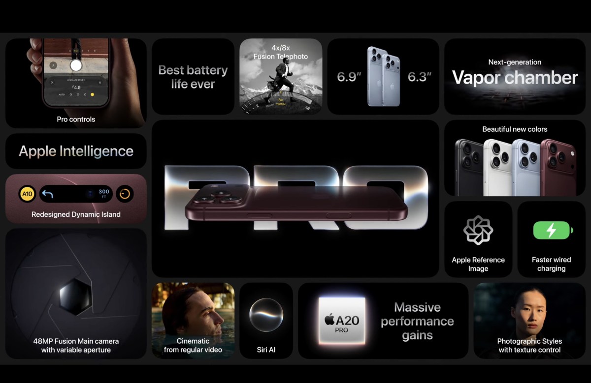 Apple iPhone 18 Pro dan iPhone 18 Pro Max Rasmi – A20 Pro, Kamera Apertur Berubah & Bateri Lebih Besar 5 Apple iPhone 18 Pro dan iPhone 18 Pro Max Rasmi – A20 Pro, Kamera Apertur Berubah & Bateri Lebih Besar 3