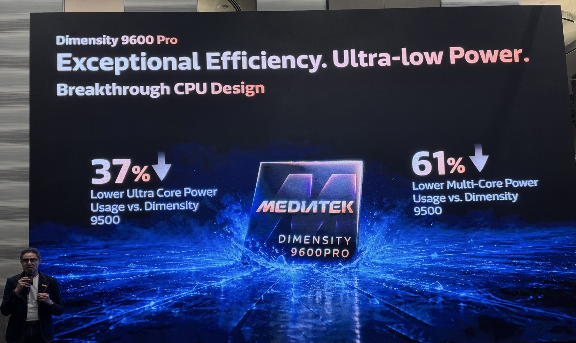 Cip MediaTek Dimensity 9600 Pro dan 9600M Dilancarkan di Malaysia, Guna Teknologi 2nm 4 Cip MediaTek Dimensity 9600 Pro dan 9600M Dilancarkan di Malaysia, Guna Teknologi 2nm 4